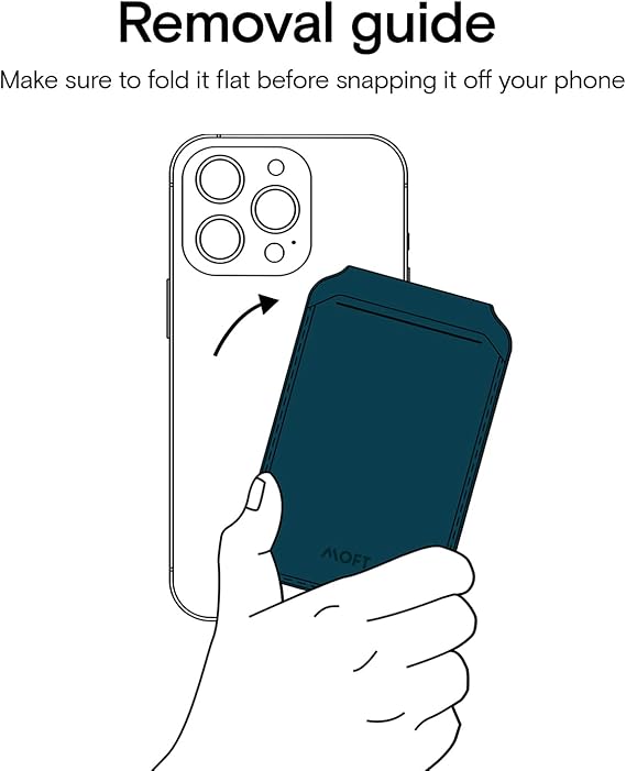 Flash wallet & Stand MOVAS