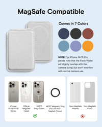 Flash wallet & Stand MOVAS