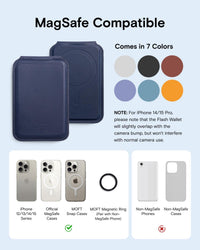 Flash wallet & Stand MOVAS
