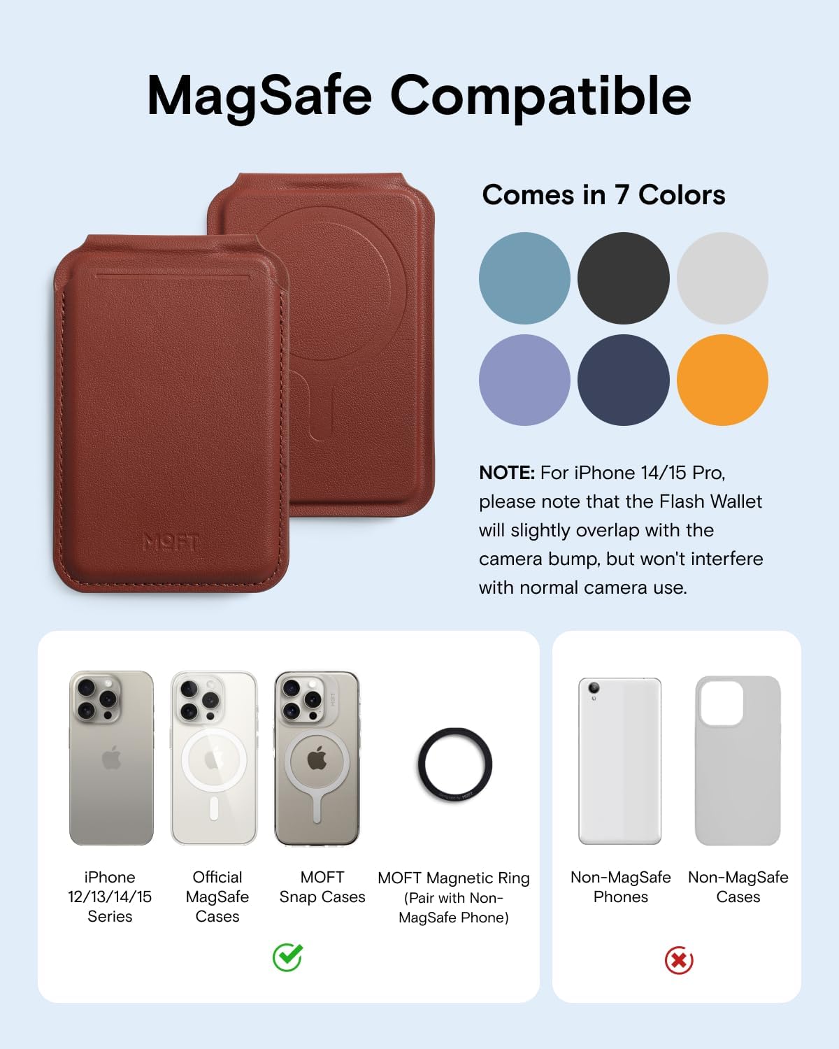 Flash wallet & Stand MOVAS