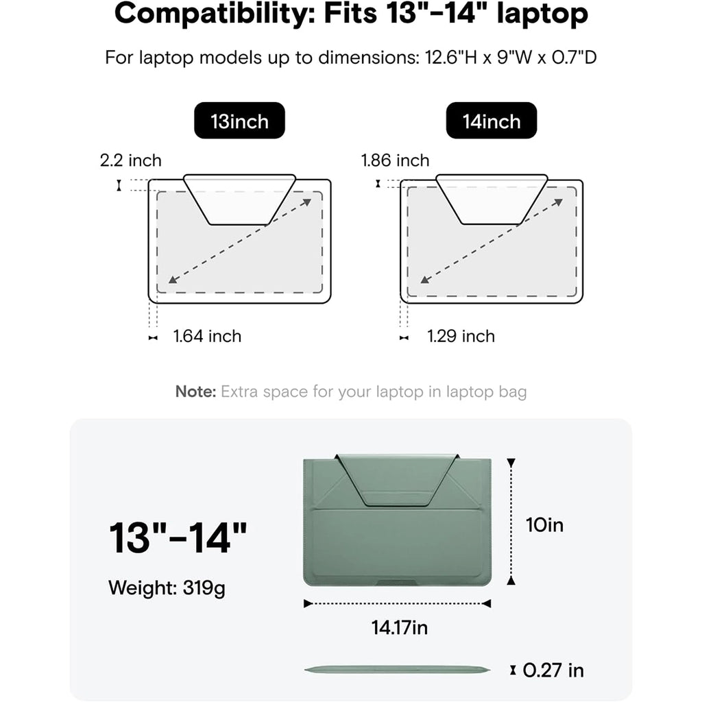 Yntra moft 3 in 1 Carry Sleeve - compatibility graphic